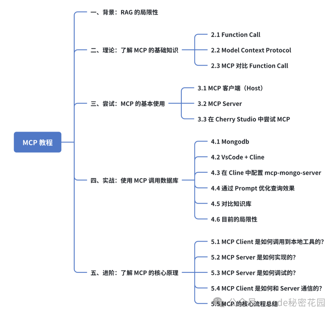 8319_2xns_9204.png